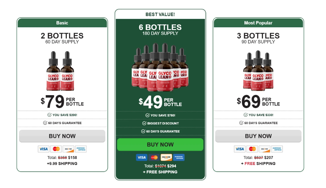Glyco Lean pricing packages – Basic 2 Bottles $79/bottle, Most Popular 3 Bottles $69/bottle, Best Value 6 Bottles $49/bottle